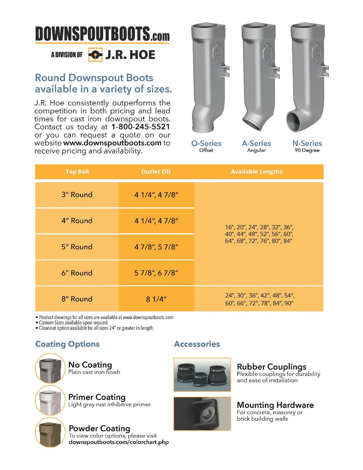 Round Downspout Boots